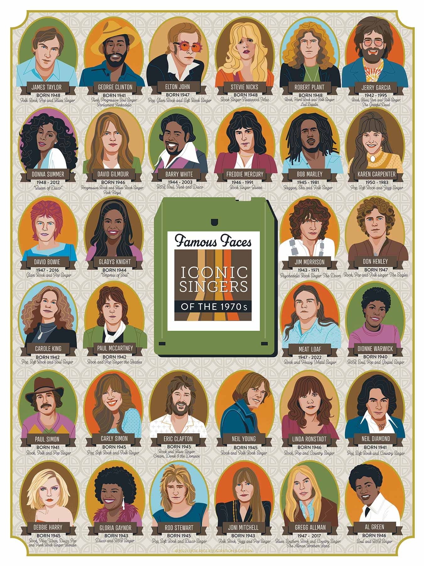 Puzzle - Iconic Singers of the 70's