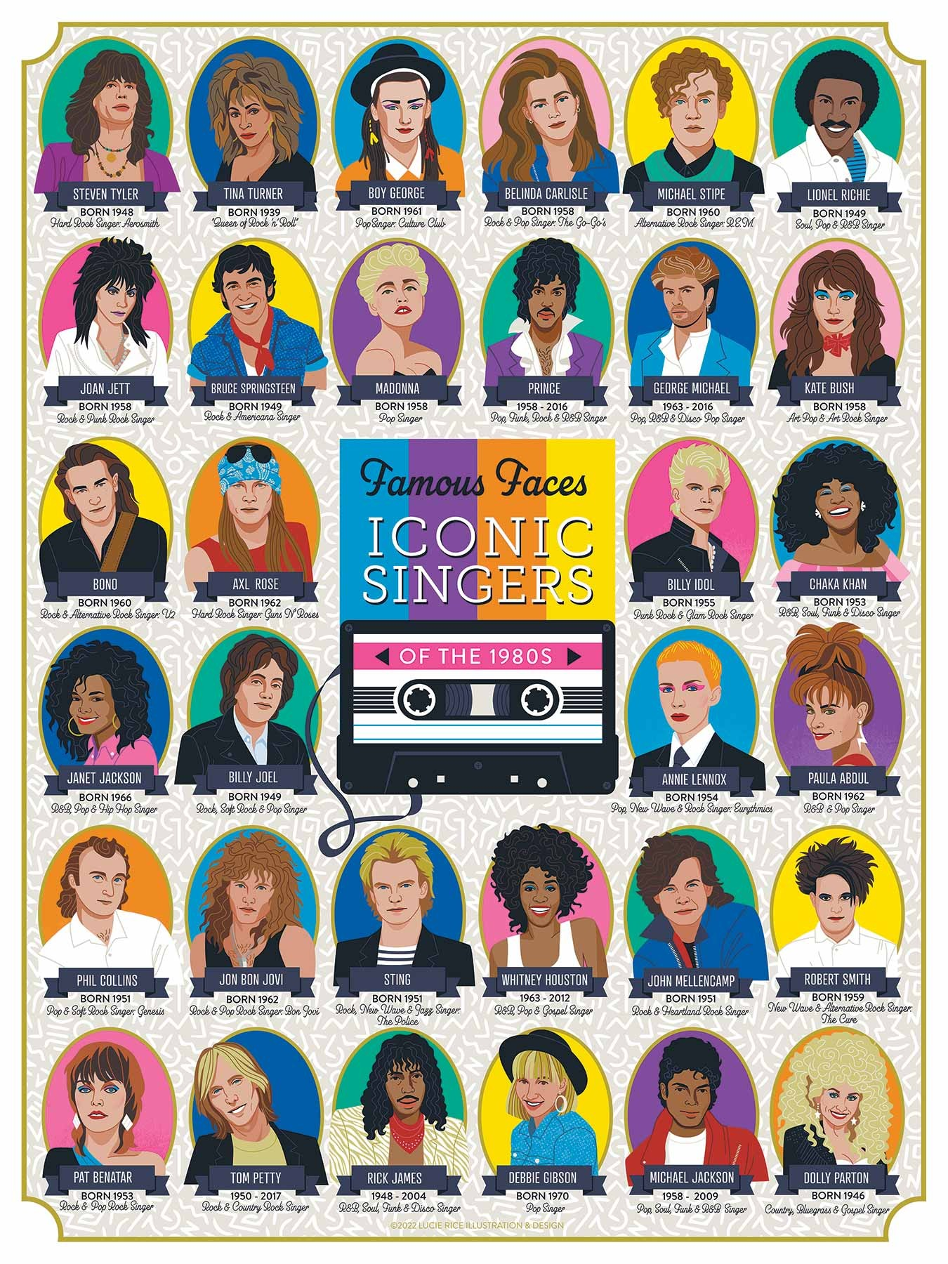 Puzzle - Iconic Singers of the 80's