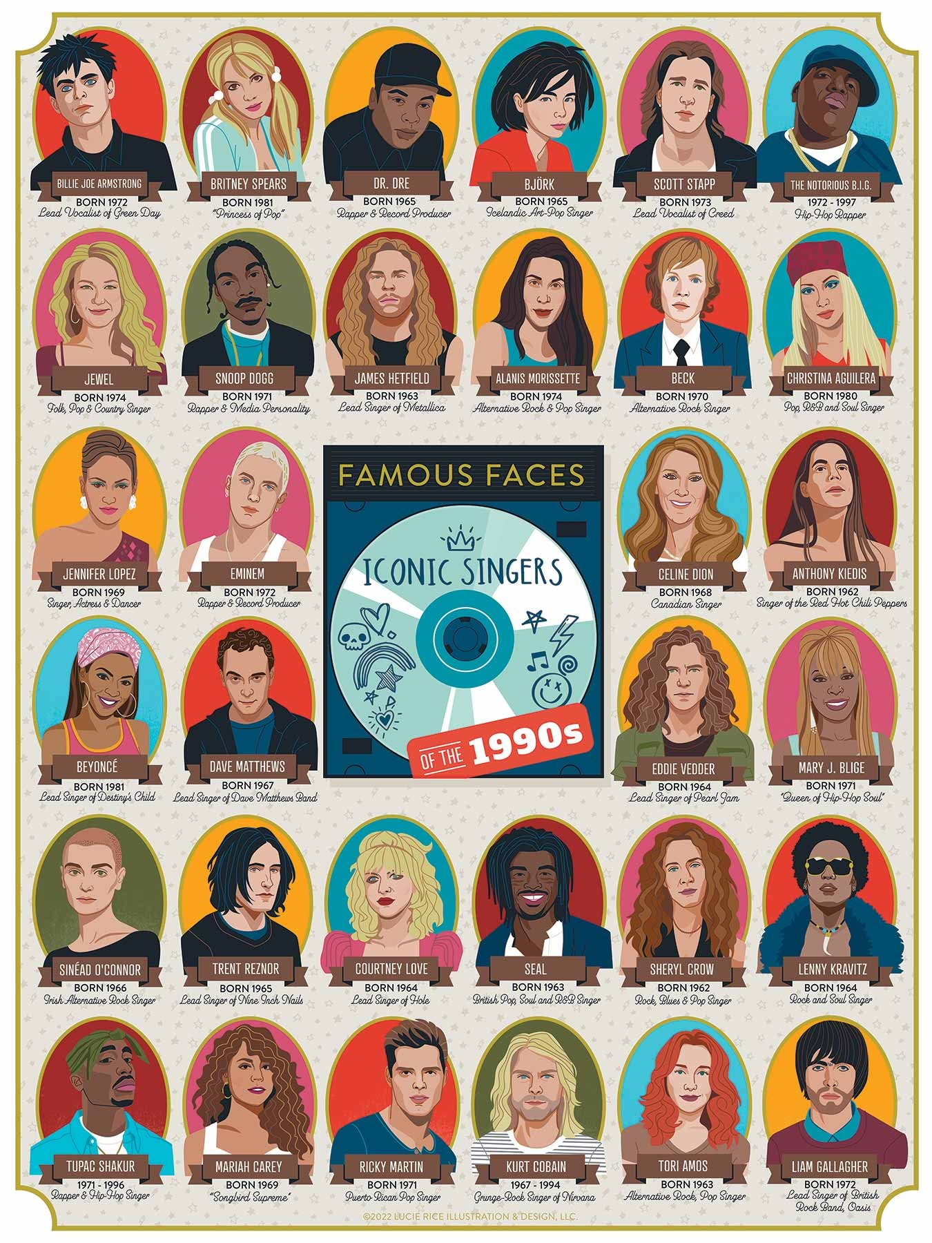 Puzzle - Iconic Singers of the 90's