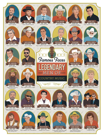 Puzzle - Legendary Men of Country Music